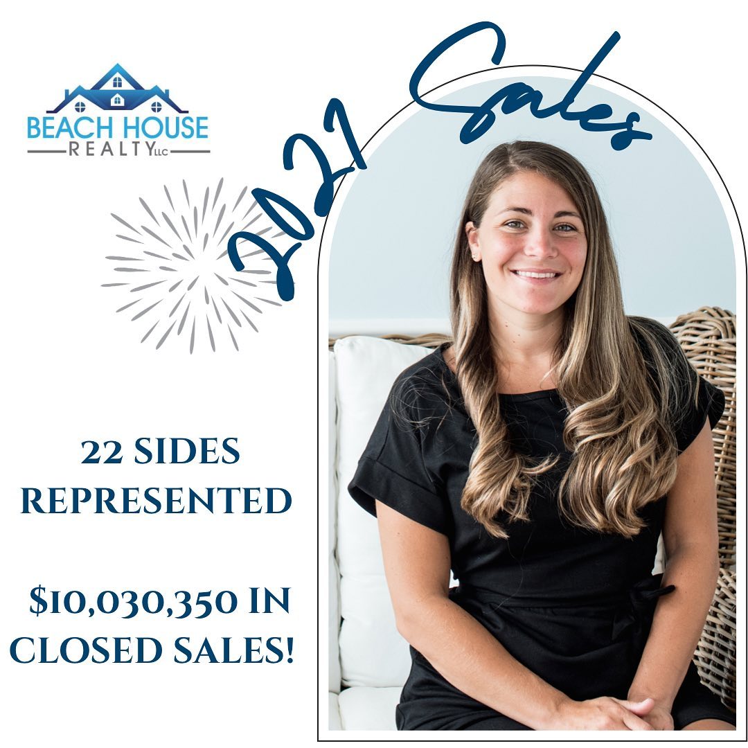 What a year!  Feeling extremely grateful for all of my clients who trusted me wi...