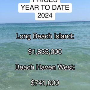 Take a look at the average sale prices so far in 2024 on Long Beach Island and t…