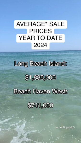 Read more about the article Take a look at the average sale prices so far in 2024 on Long Beach Island and t…